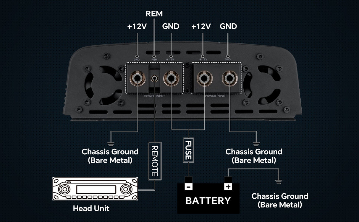 8000 Watts Full Range Class D Mosfet Amplifier (APHF-8000D-H2) Audiopipe