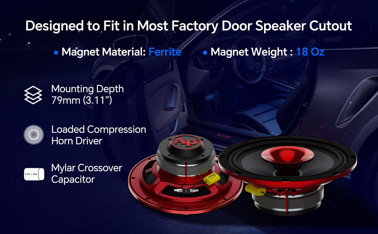 8" Compression Horn Mid-Range Loudspeaker (APMB-828GH-RED), Sold individually Audiopipe