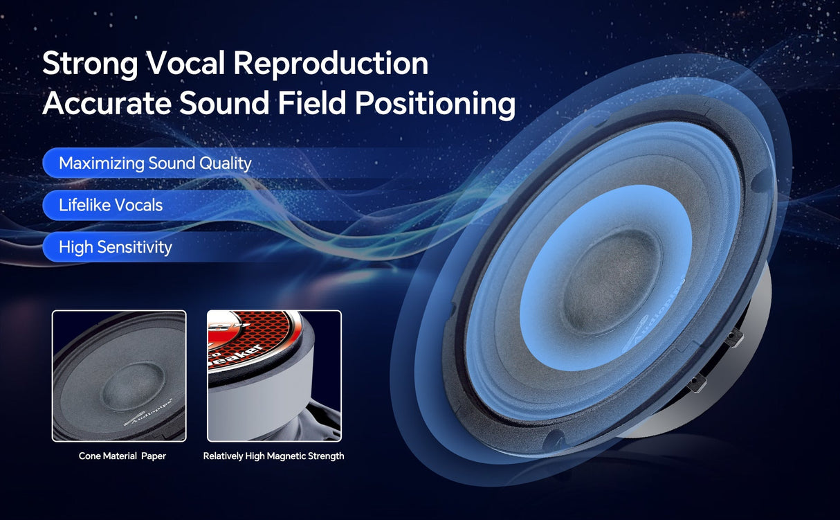 8" Mid-Range Frequency Loudspeaker (APMB-847-4), Sold in pairs Audiopipe