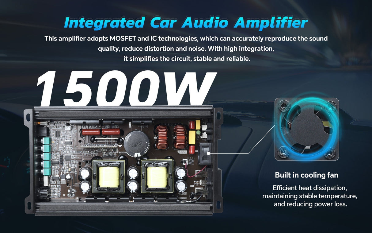 Mosfet / Ic Technology Car Audio Amplifier (APMOX-1500.1) Audiopipe