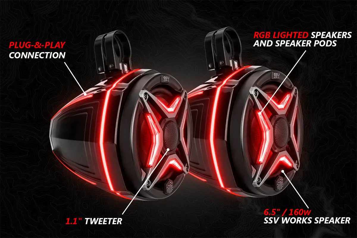 2014-2023 Polaris RZR V-Spec 5-Speaker Plug-&-Play Kit with JVC SSV Works