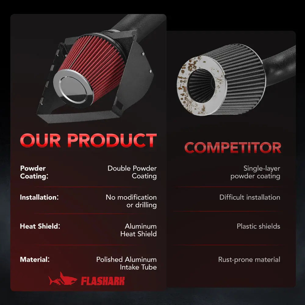 Flashark Cold Air Intake Kit for 2015-2017 Ford F-150 3.5L EcoBoost V6