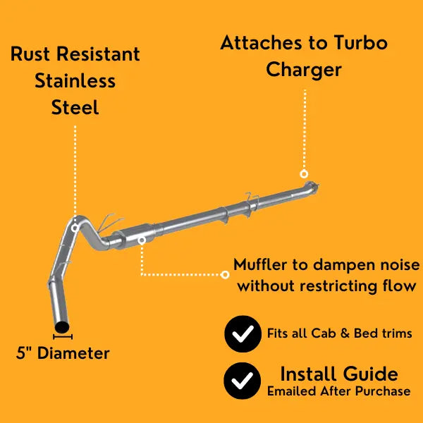 5" Full Exhaust System | Ram 6.7L Cummins 2013-2018 thedieseldudes
