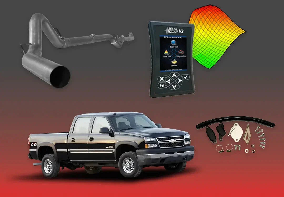 DIESELR 6.6L GM Duramax LBZ All-In-One Kit (2006–2007)