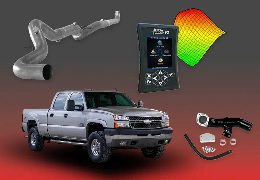 DIESELR 6.6L GM Duramax LLY All In One Kit (2004.5-2005)