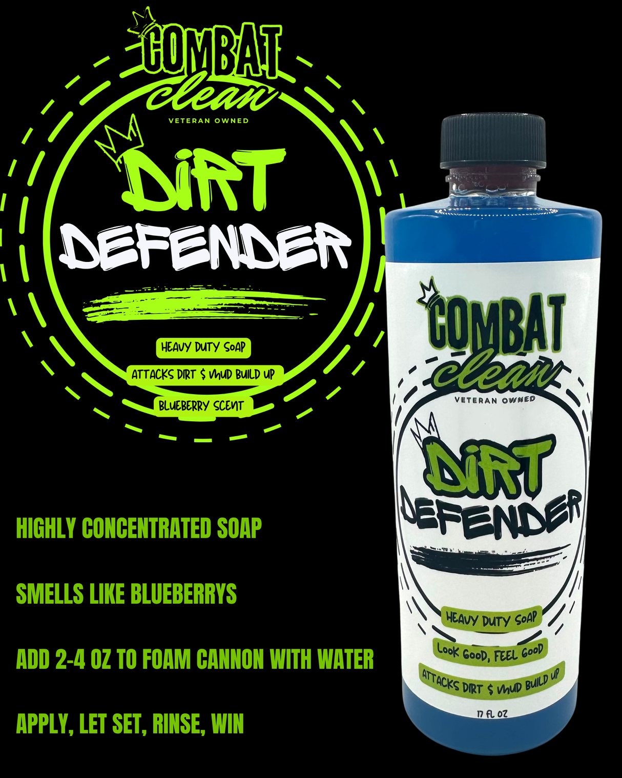 Combat Kit Combat Clean