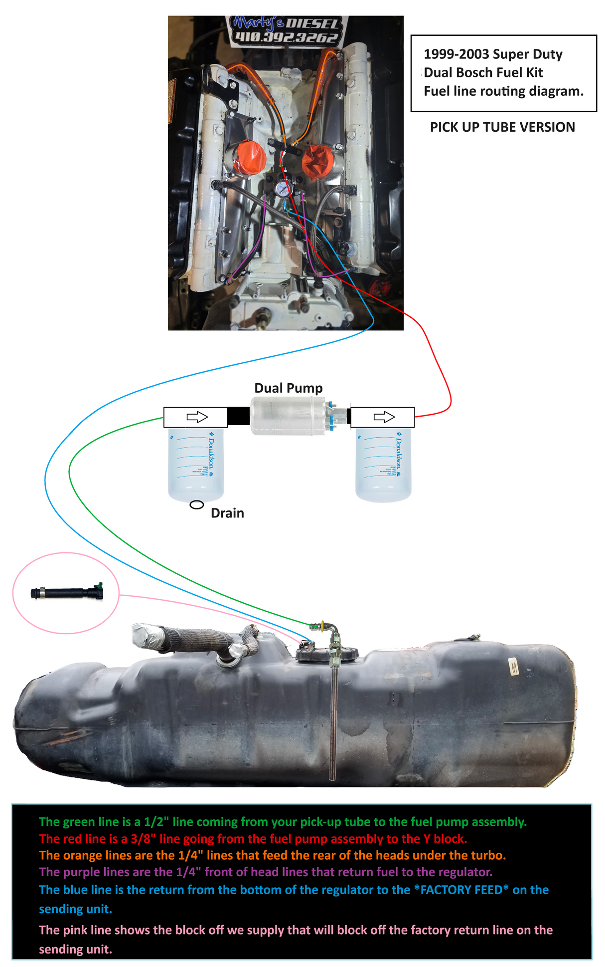 Marty's Diesel Super Duty Dual Bosch Fuel Kit Marty's Diesel