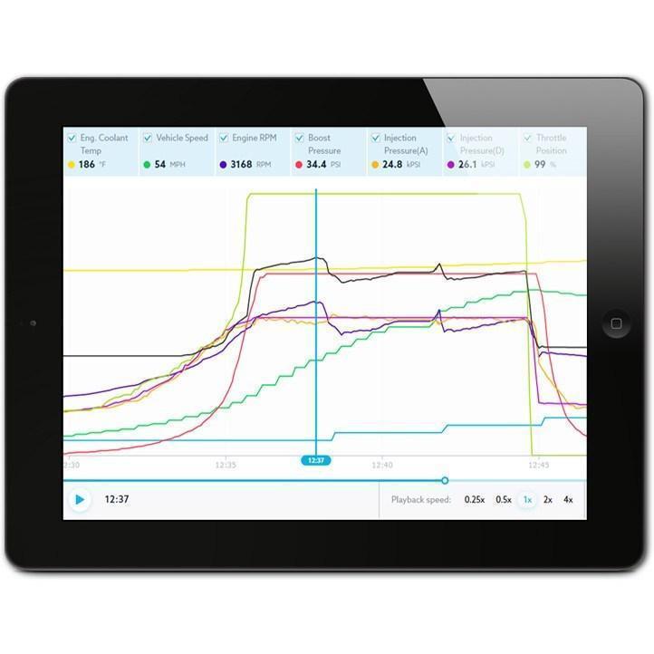 EFILive AutoCal Vin License (EFI-VIN)