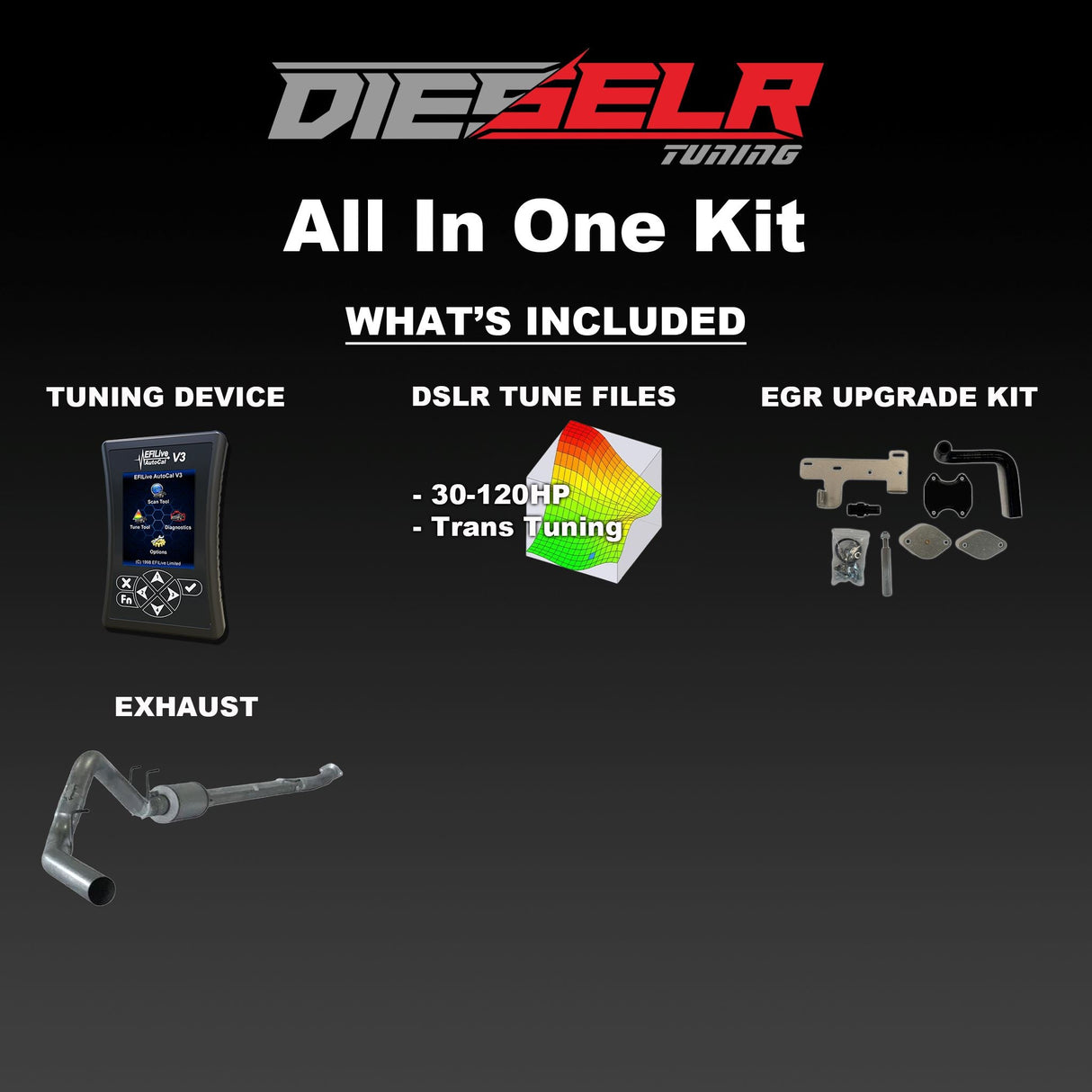 EFI Live Bundle (2013-2018 Cummins 6.7)
