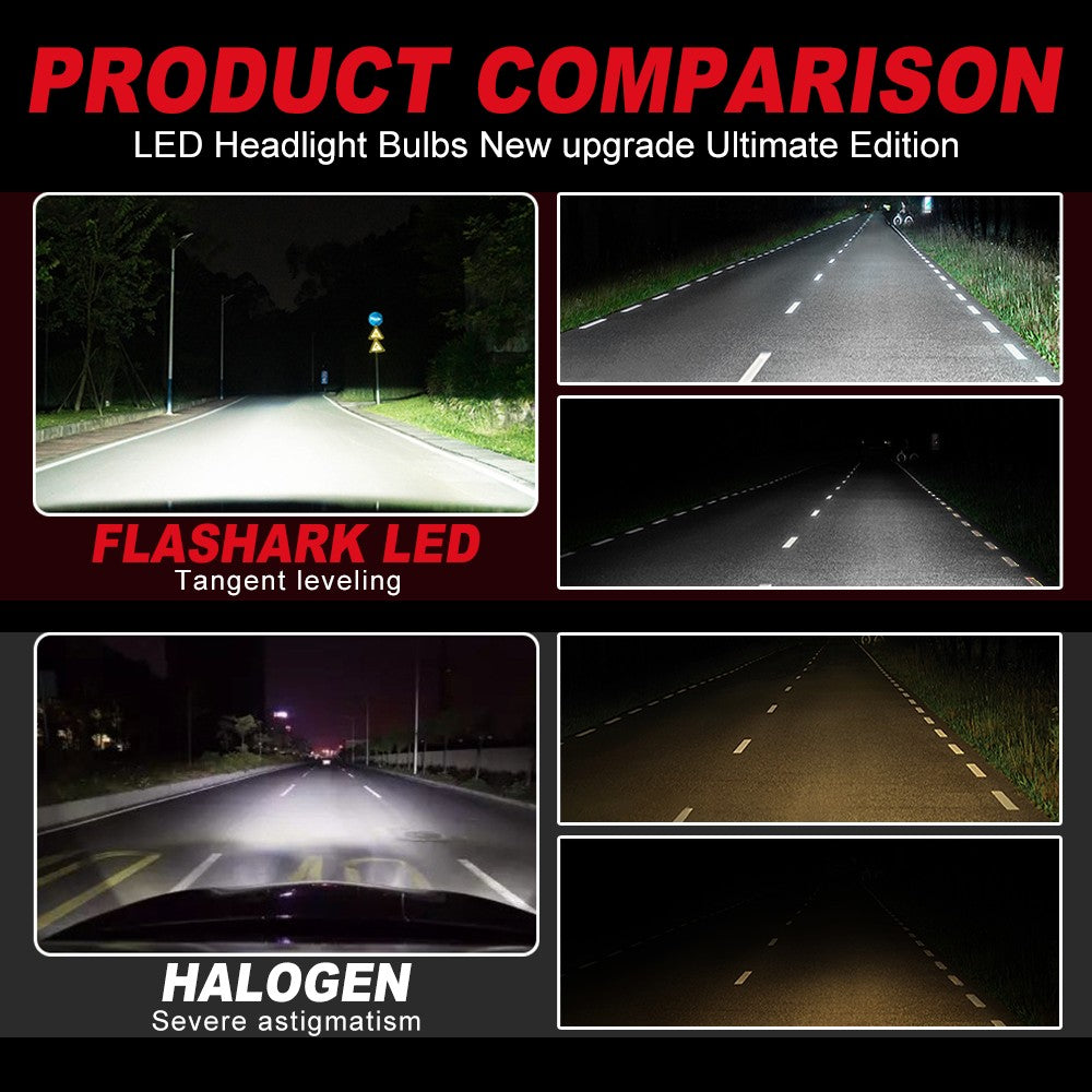 9005/HB3 H4 H7 H11 H13 LED Headlight Bulbs 80W 6400LM 6000K 2 Bulbs Flashark