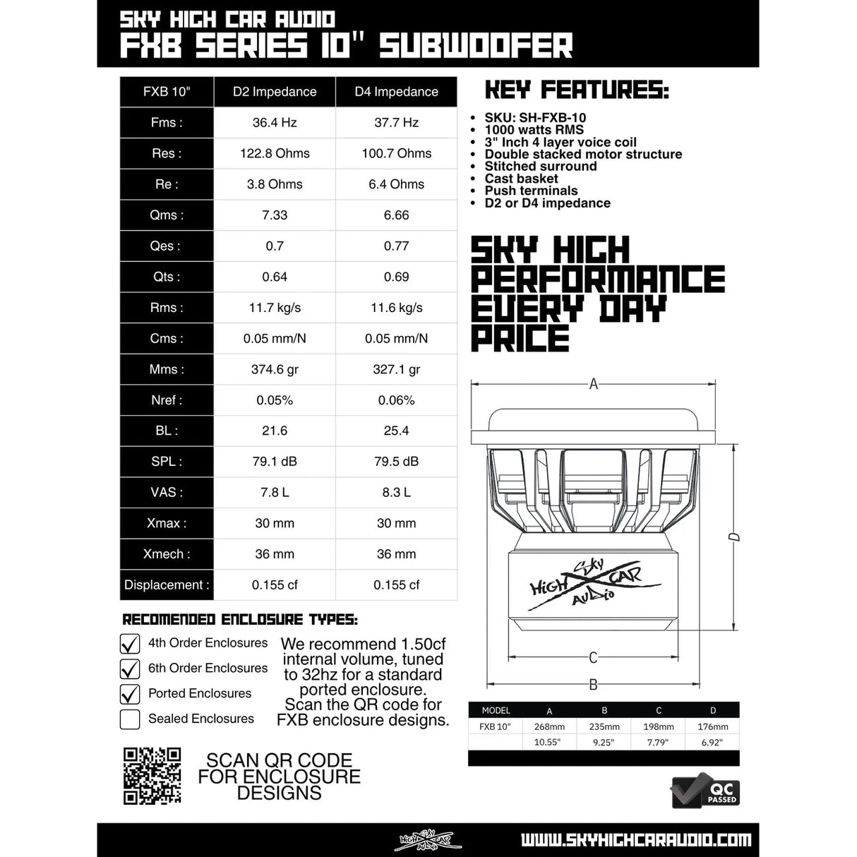 Sky High Car Audio FXB 10" 1000W RMS Subwoofer DVC Sky High Car Audio