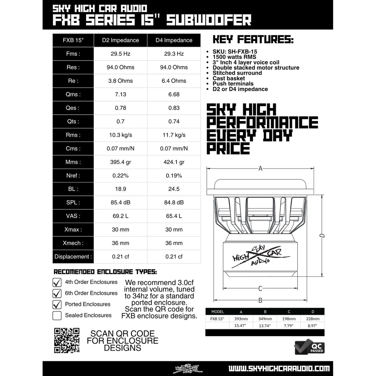 Sky High Car Audio FXB 15" 1500W RMS Subwoofer DVC Sky High Car Audio