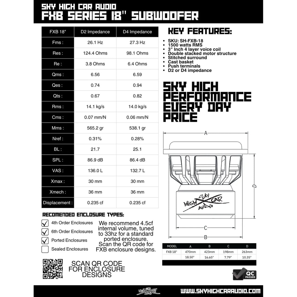 Sky High Car Audio FXB 18" 1500W RMS Subwoofer DVC Sky High Car Audio