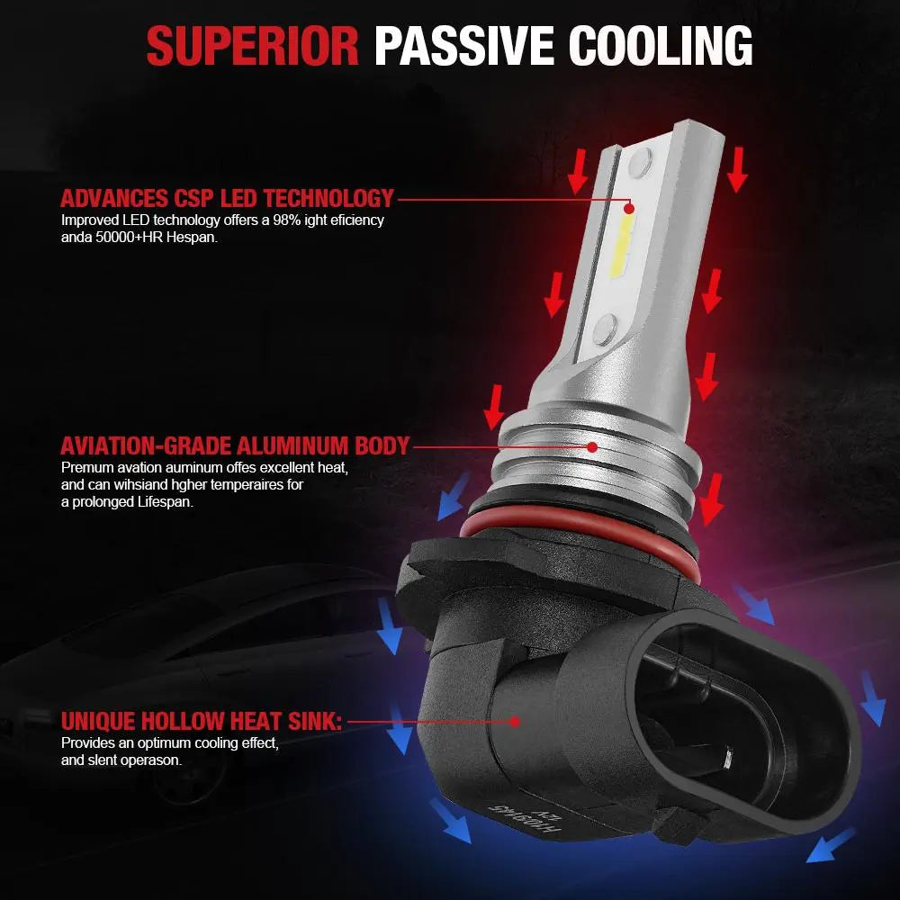 H10 9145 9140 LED Fog Light Bulbs 6000K 1900LM | 2 Bulbs