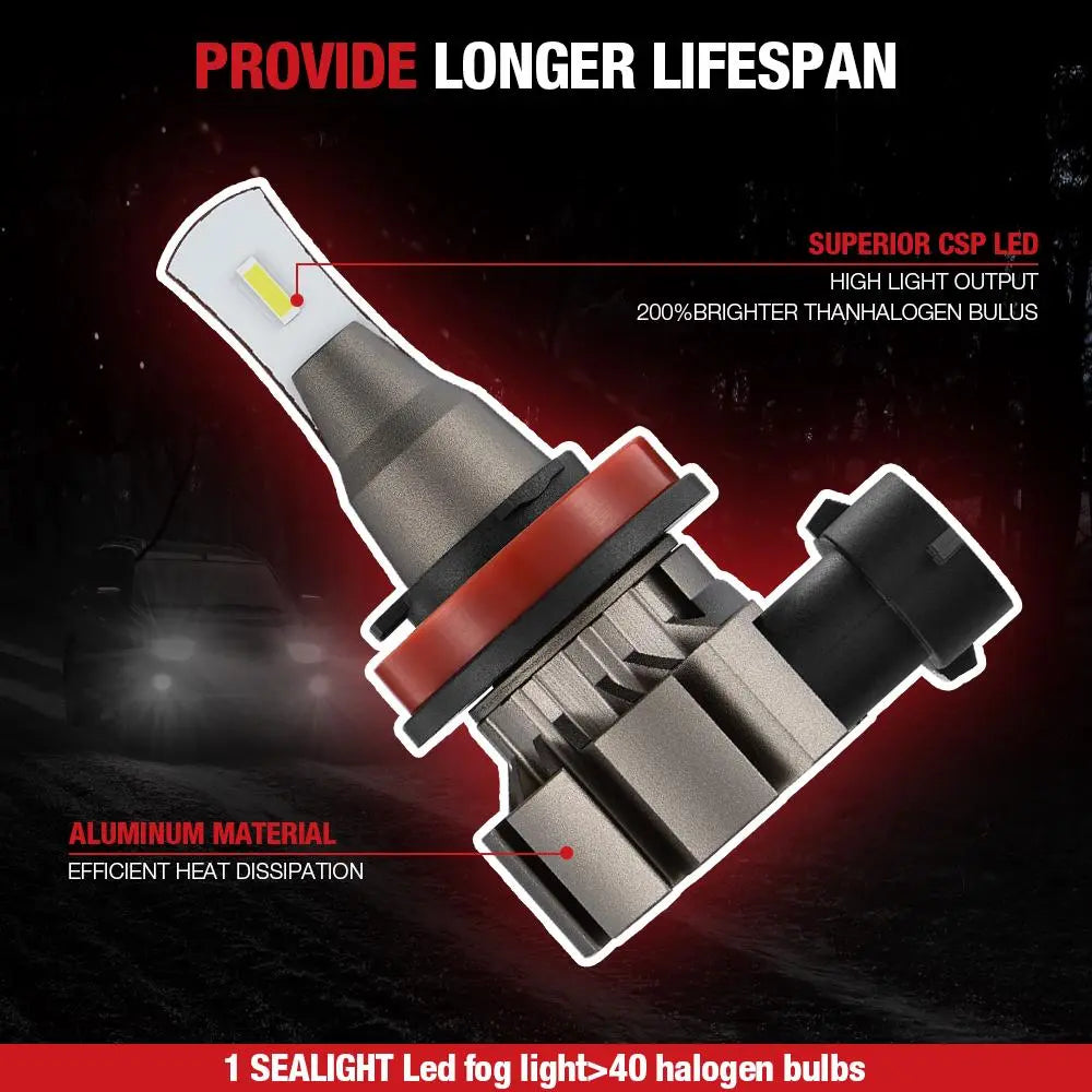 LF1 H11/H8/H16 LED Fog Light Bulbs 6000K 5500LM White 2Pcs