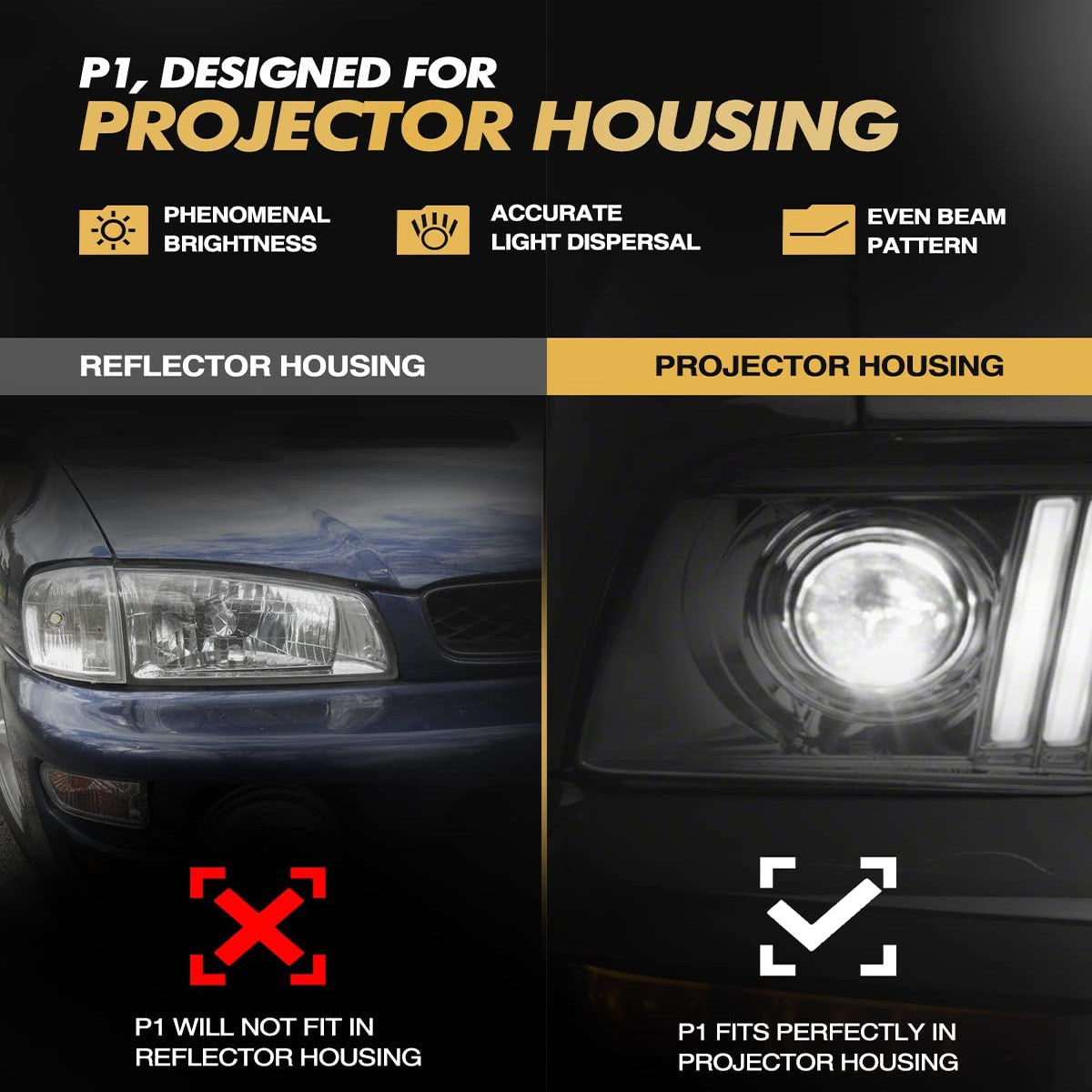 H11 H8 H9 LED Headlight Bulbs 32W 22000LM 6000K | 2 Bulbs for Chevy/Ford/Dodge/Jeep/BMW/Nissan/Toyota/Honda