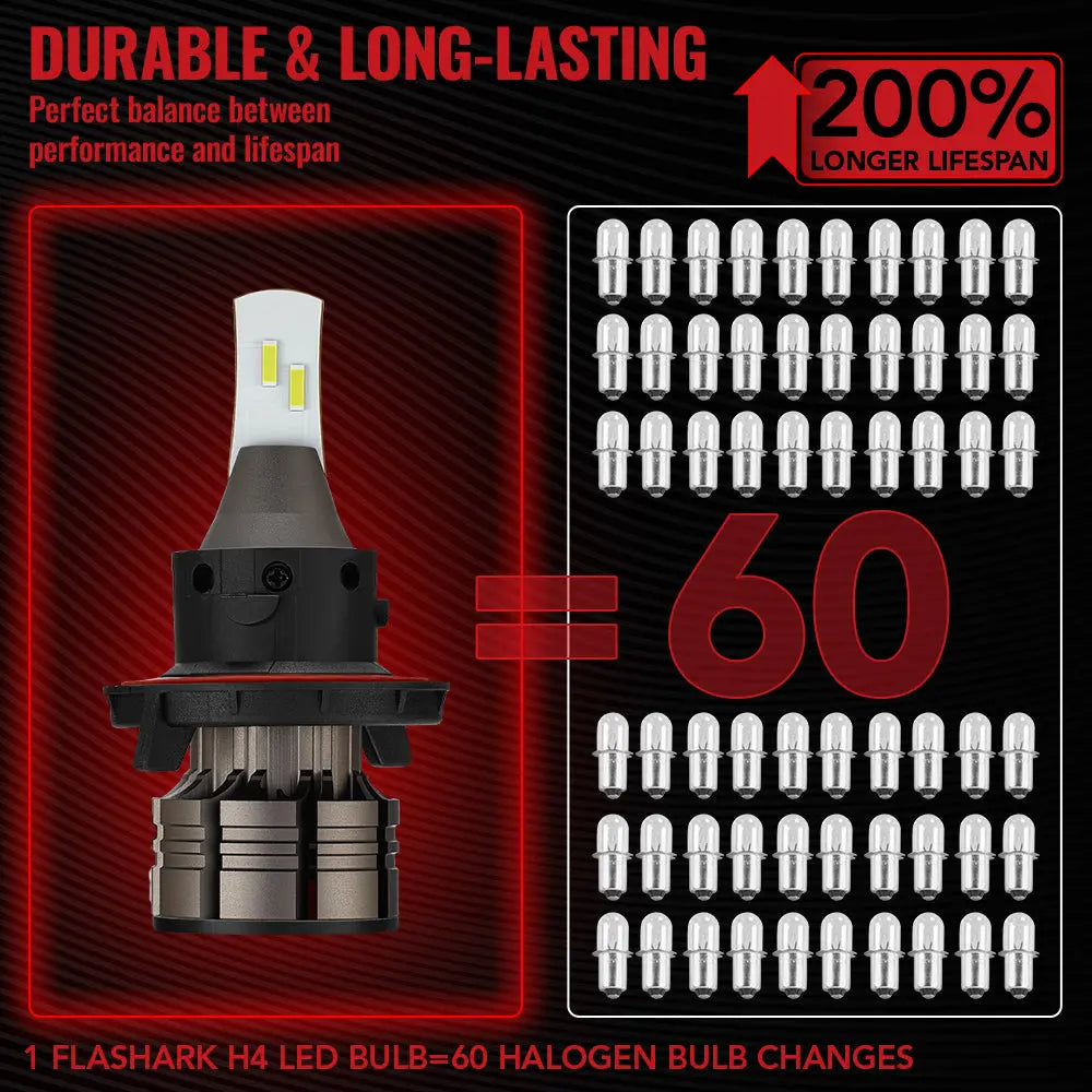 H13/9008 LED Headlight Bulbs 60W 6500K 18000LM White Dual-function 2Pcs Flashark