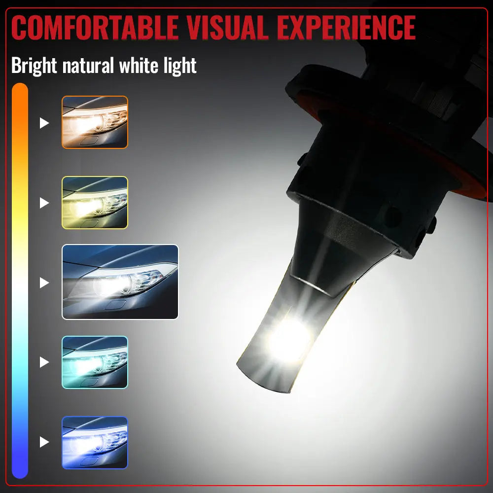 H13/9008 LED Headlight Bulbs 60W 6500K 18000LM White Dual-function 2Pcs Flashark
