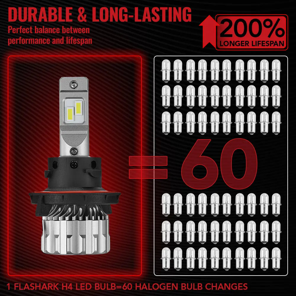 H13/9008 LED Headlight Bulbs 70W 6500K 18000LM White Dual-function 2Pcs for Chevrolet/Ford/GMC//BMV/Dodge/Honda/Nissan/Jeep Flashark