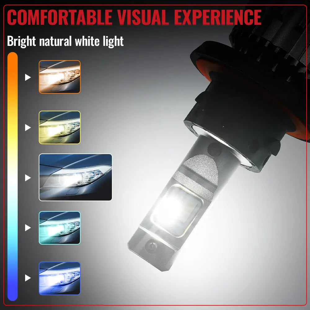 H13/9008 LED Headlight Bulbs 70W 6500K 18000LM White Dual-function 2Pcs for Chevrolet/Ford/GMC//BMV/Dodge/Honda/Nissan/Jeep Flashark