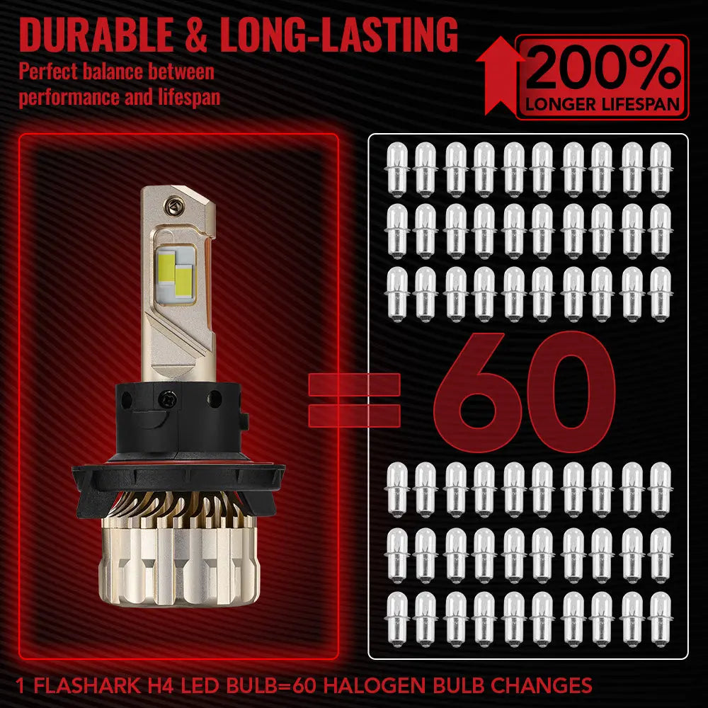 H13/9008 LED Headlight Bulbs 110W 6500K 28000LM White Dual-function 2Pcs for Chevrolet/Ford/GMC//BMV/Dodge/Honda/Nissan/Jeep Flashark