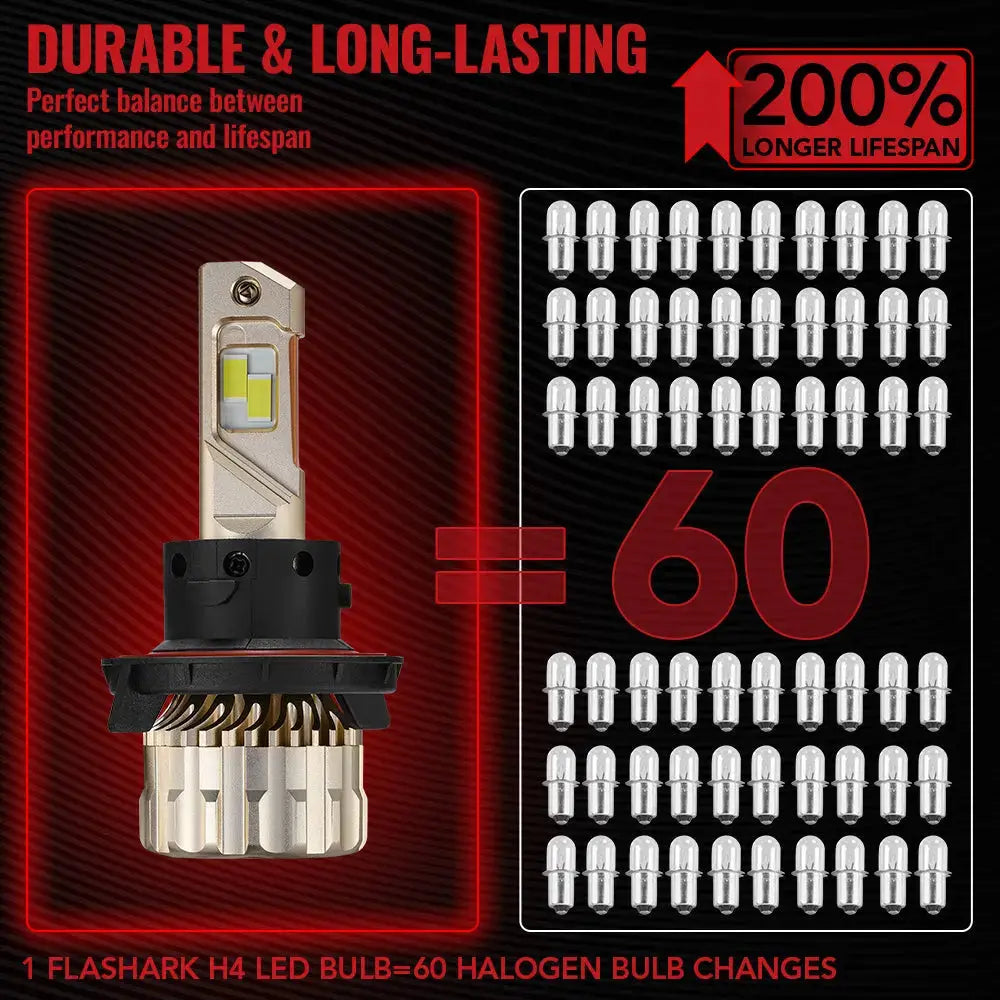 H13/9008 LED Headlight Bulbs 110W 6500K 28000LM White Dual-function 2Pcs for Chevrolet/Ford/GMC//BMV/Dodge/Honda/Nissan/Jeep
