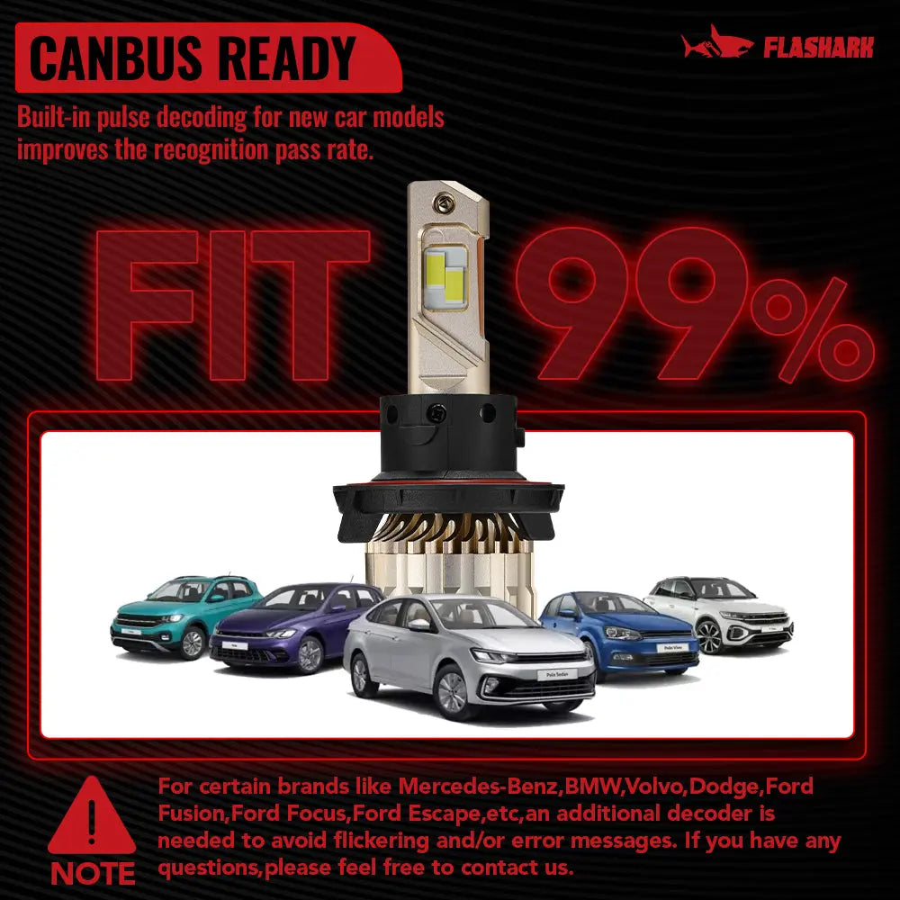 H13/9008 LED Headlight Bulbs 110W 6500K 28000LM White Dual-function 2Pcs for Chevrolet/Ford/GMC//BMV/Dodge/Honda/Nissan/Jeep Flashark