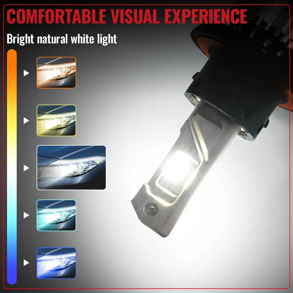 H13/9008 LED Headlight Bulbs 110W 6500K 28000LM White Dual-function 2Pcs for Chevrolet/Ford/GMC//BMV/Dodge/Honda/Nissan/Jeep Flashark