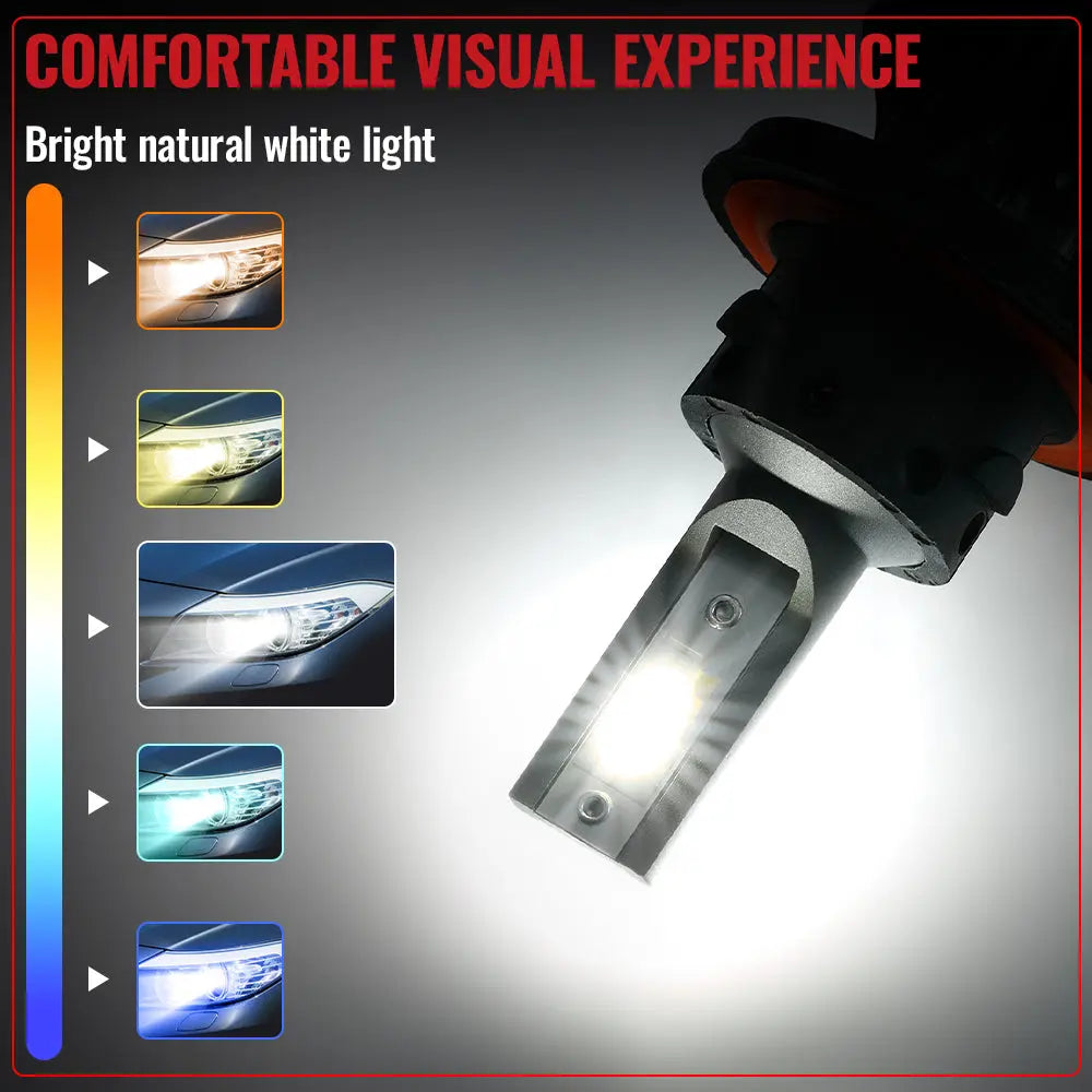 H13/9008 LED Headlight Bulbs 120W 6000K 14000LM White Dual-function 2Pcs for Chevrolet/Ford/GMC//BMV/Dodge/Honda/Nissan/Jeep Flashark