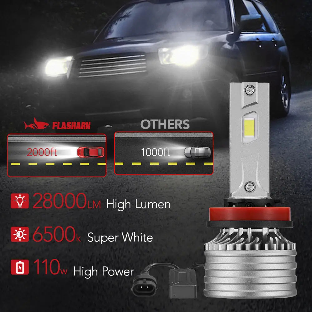 X4i H11/H8/H9 110W 6500K 28000LM White IP67 LED Headlight Bulbs 2Pcs