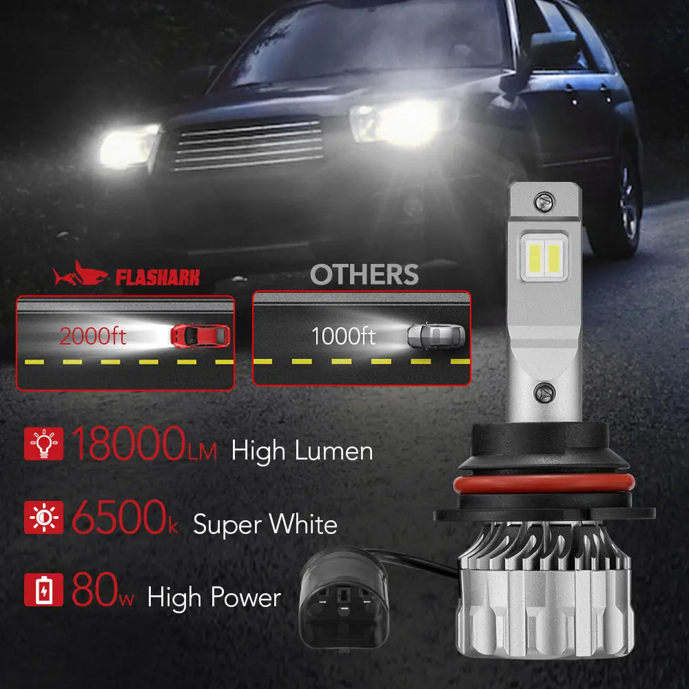 S6 9004/HB1 70W 6500K 18000LM White IP67 LED Headlight Bulbs 2Pcs