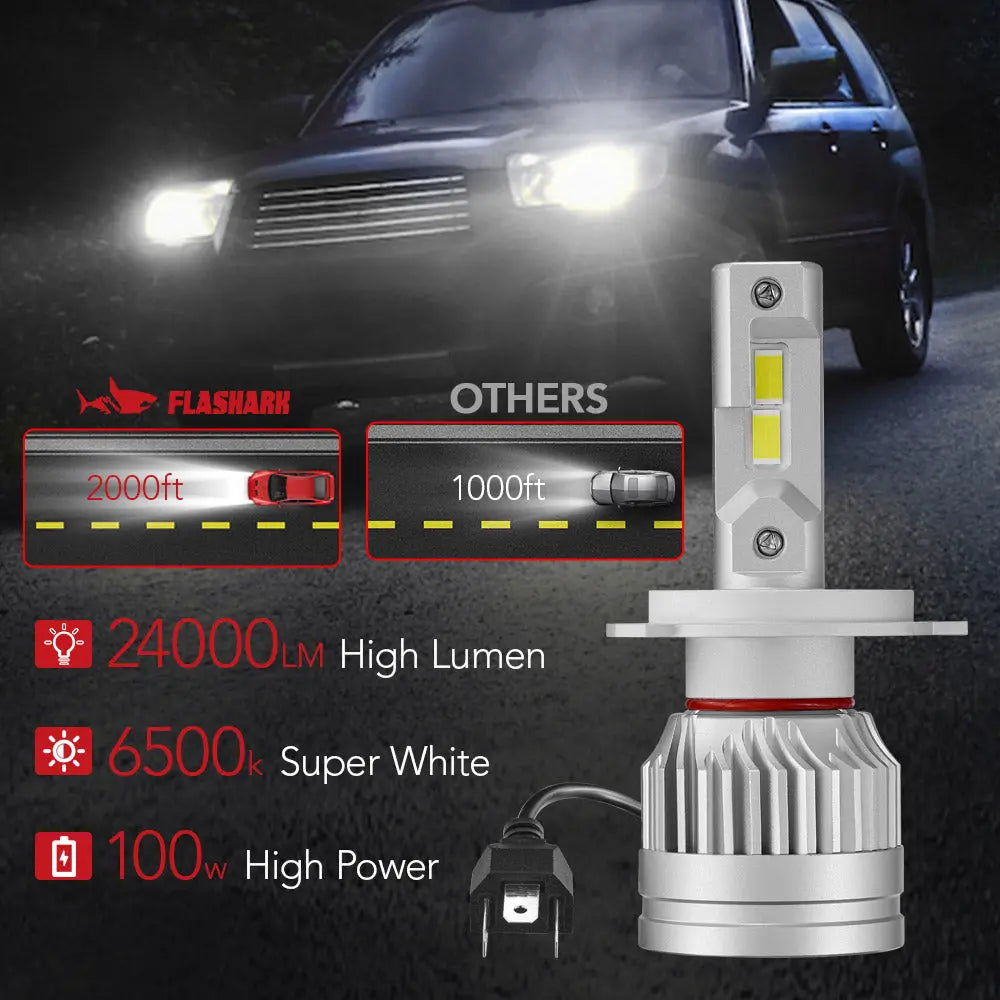 X3S 9003/H4/HB2 100W 6500K 24000LM White IP67 LED Headlight Bulbs 2Pcs