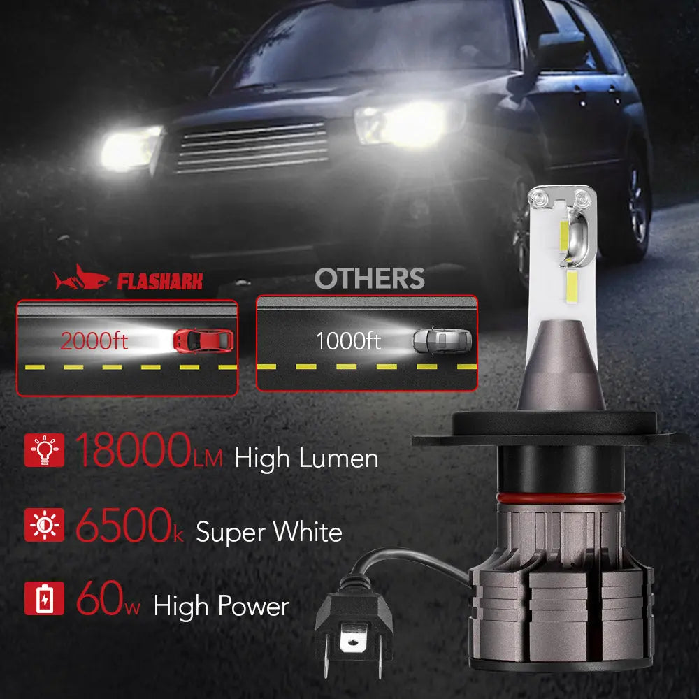 L1 H4/9003/HB2 60W 6500K White IP67 LED Headlight Bulbs 2Pcs