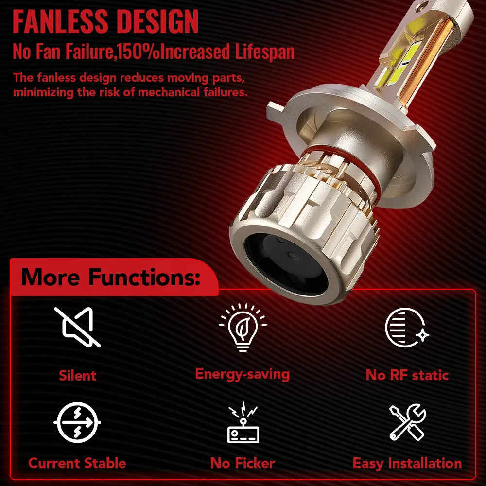 H4/9003/HB2 LED Headlight Bulbs 110W 6500K 28000LM White Dual-function 2Pcs for Chevrolet/Ford/GMC//BMV/Dodge/Honda/Nissan/Jeep