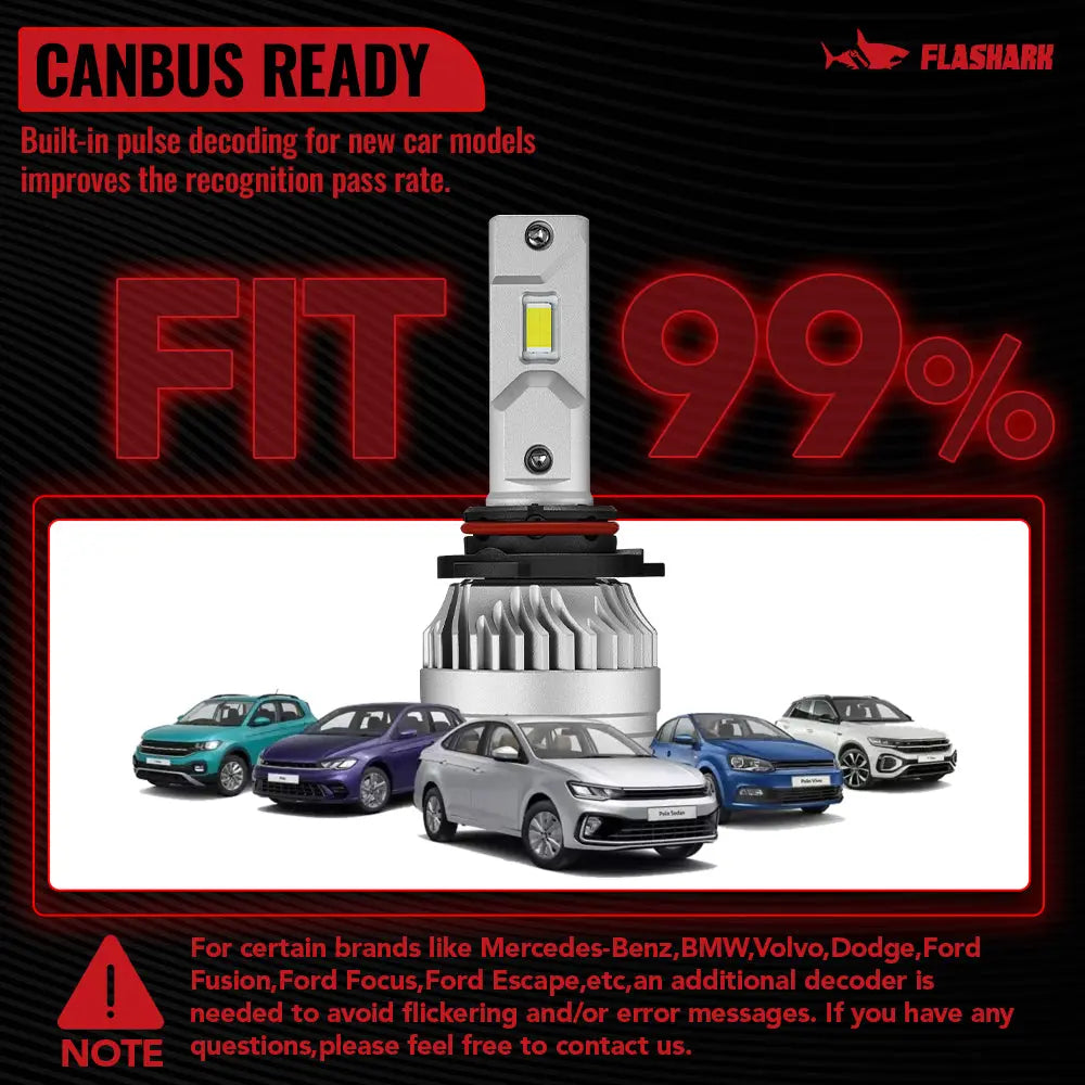 9006/HB4 LED Headlight Bulbs 100W 6500K 22000LM White 2Pcs for Chevrolet/Ford/GMC//Toyota/Dodge/Honda/Nissan/Lexus/Jeep/Mazda Flashark