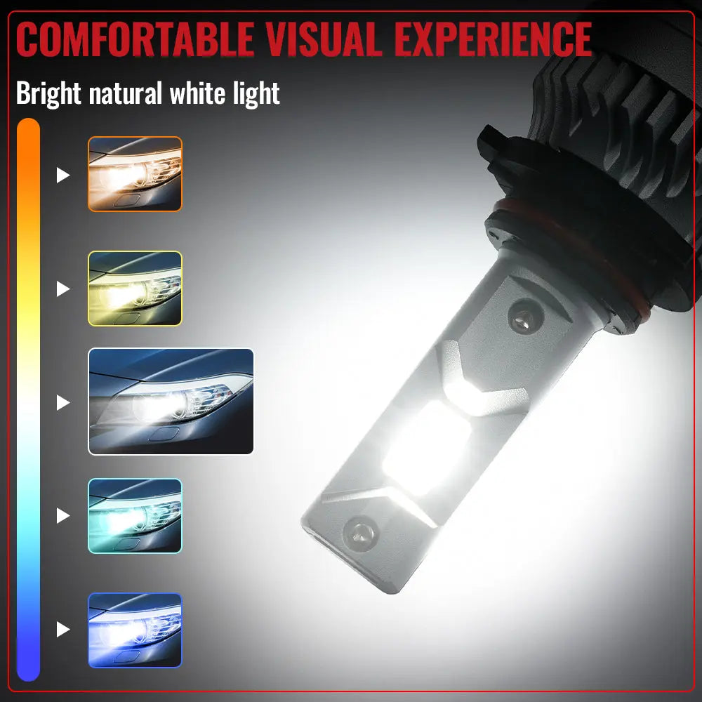 9006/HB4 LED Headlight Bulbs 100W 6500K 22000LM White 2Pcs for Chevrolet/Ford/GMC//Toyota/Dodge/Honda/Nissan/Lexus/Jeep/Mazda Flashark