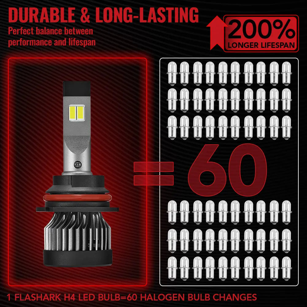 9007/HB5 LED Headlight Bulbs 150W 6500K 22000LM White 2Pcs Dual-function Flashark