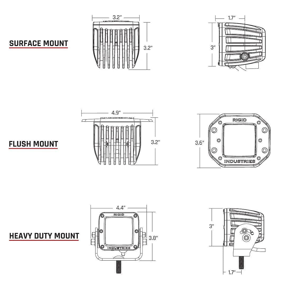 Rigid Industries D-SERIES PRO SPOT FM /2 MIDNIGHT Flush Mount Far From Stock - Meyer Distributing