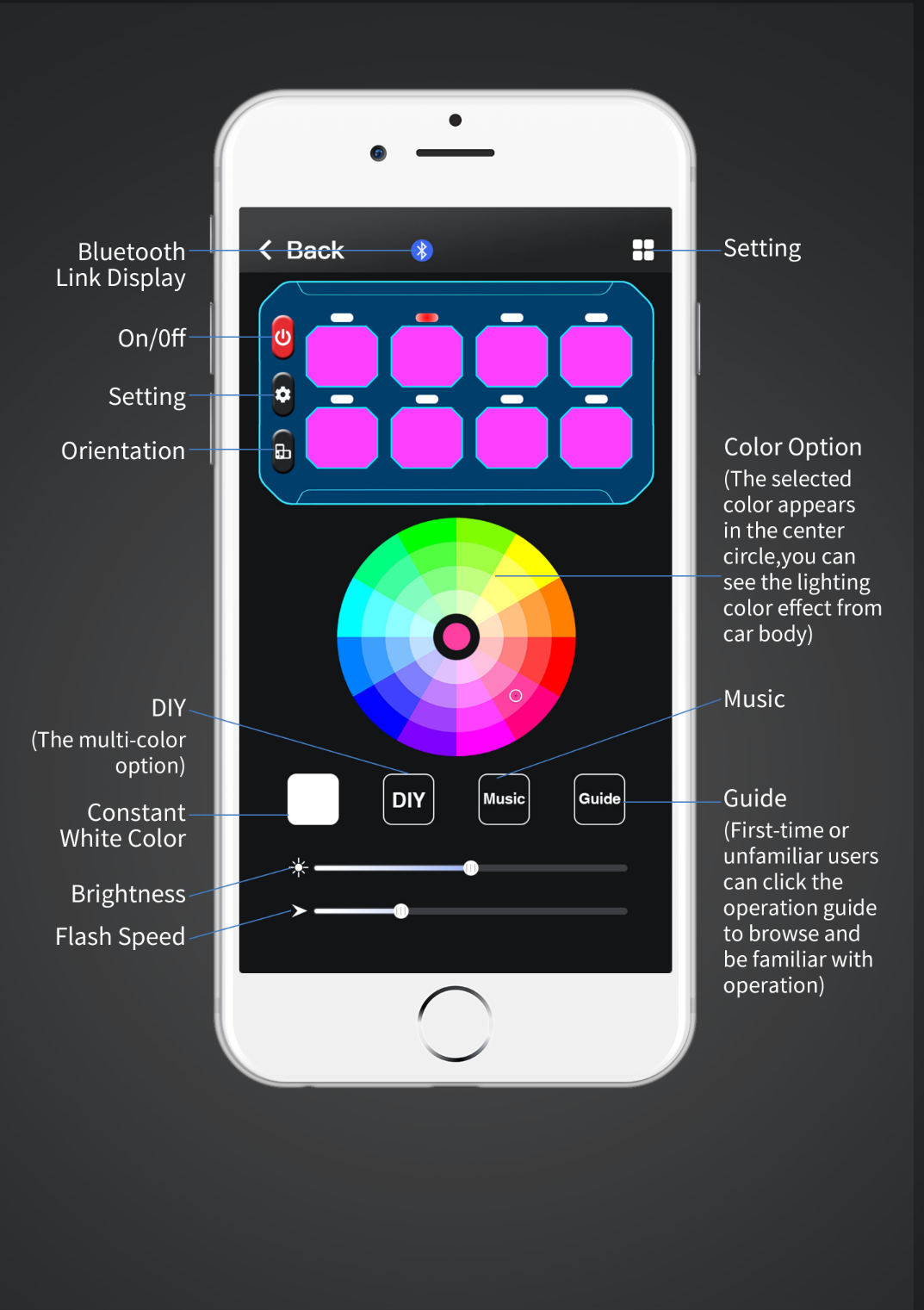 8-Gang Switch Panel With RGB And Remote Control Bluetooth App GGLighting