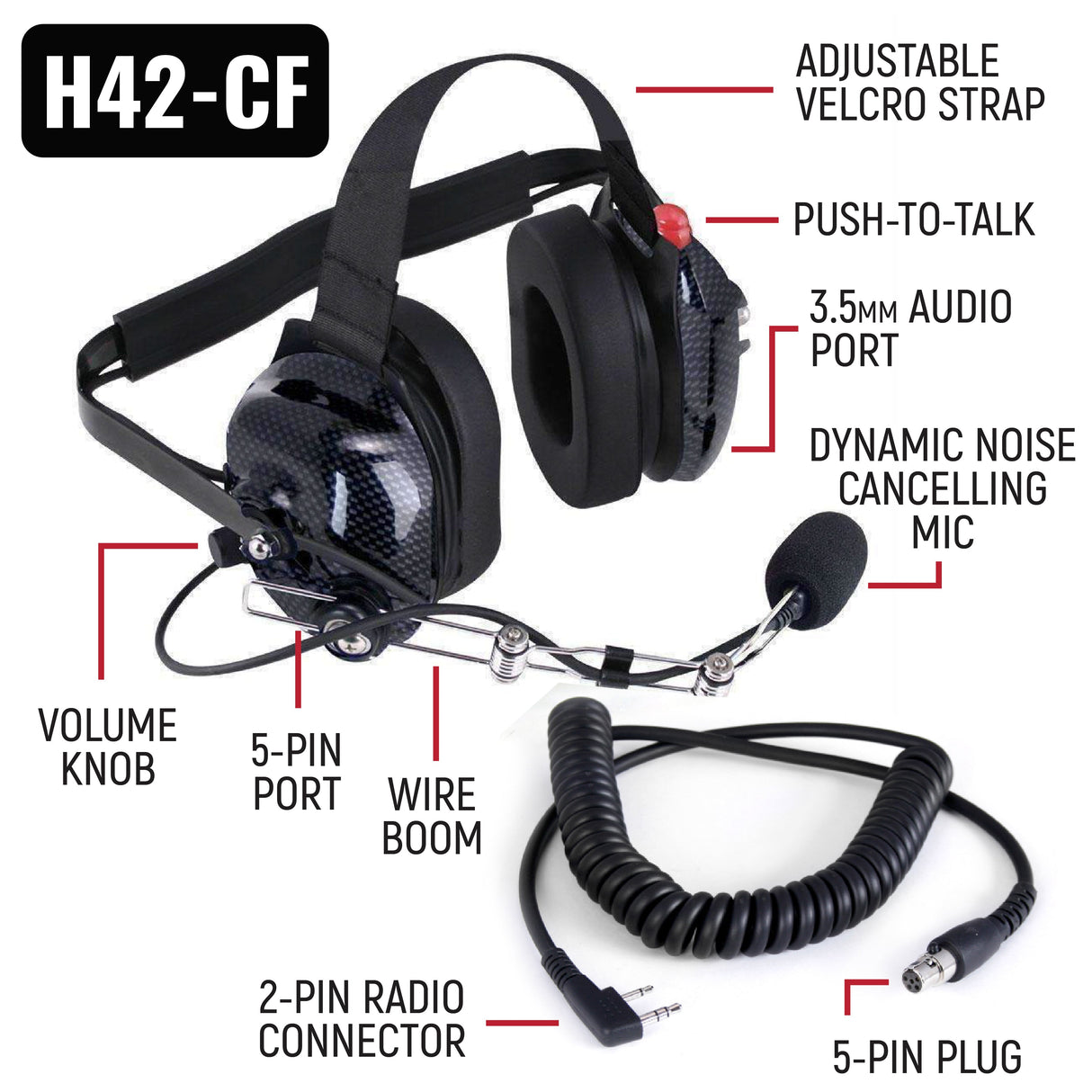 IMSA Driver and Crew Chief Racing Kit with R1 Radios
