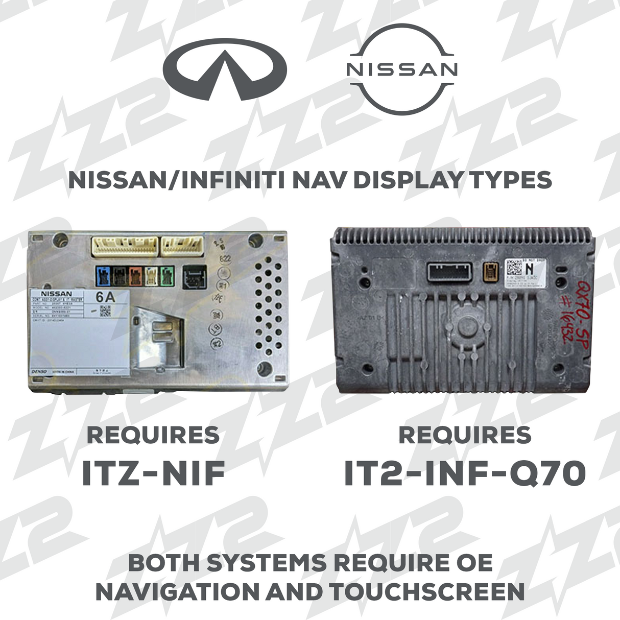 IT2-INF-Q70 ZZ2