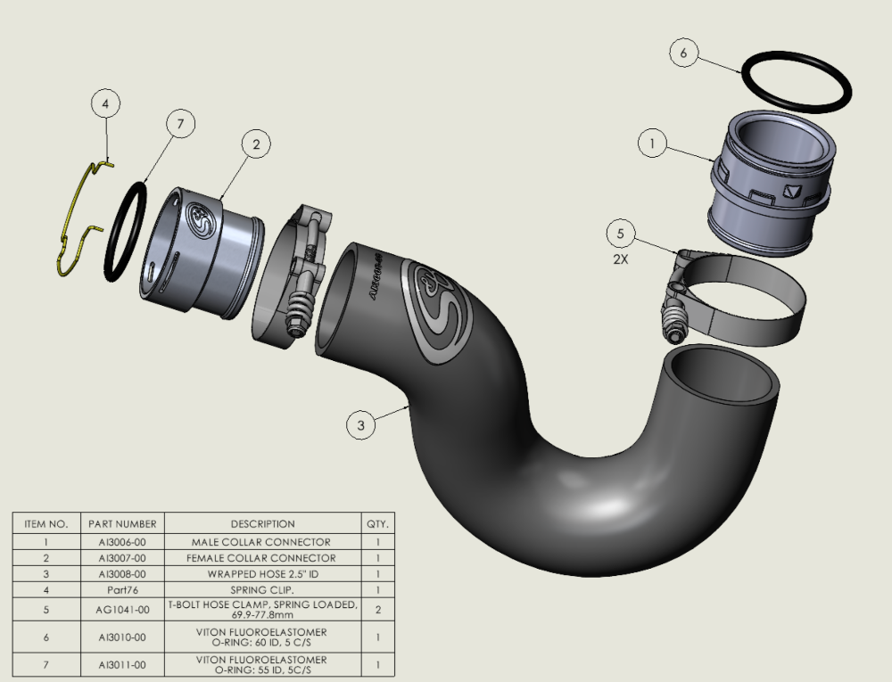 Cold Side Intercooler Pipe for 2019-2022 Mercedes Sprinter 3.0L Diesel S&B