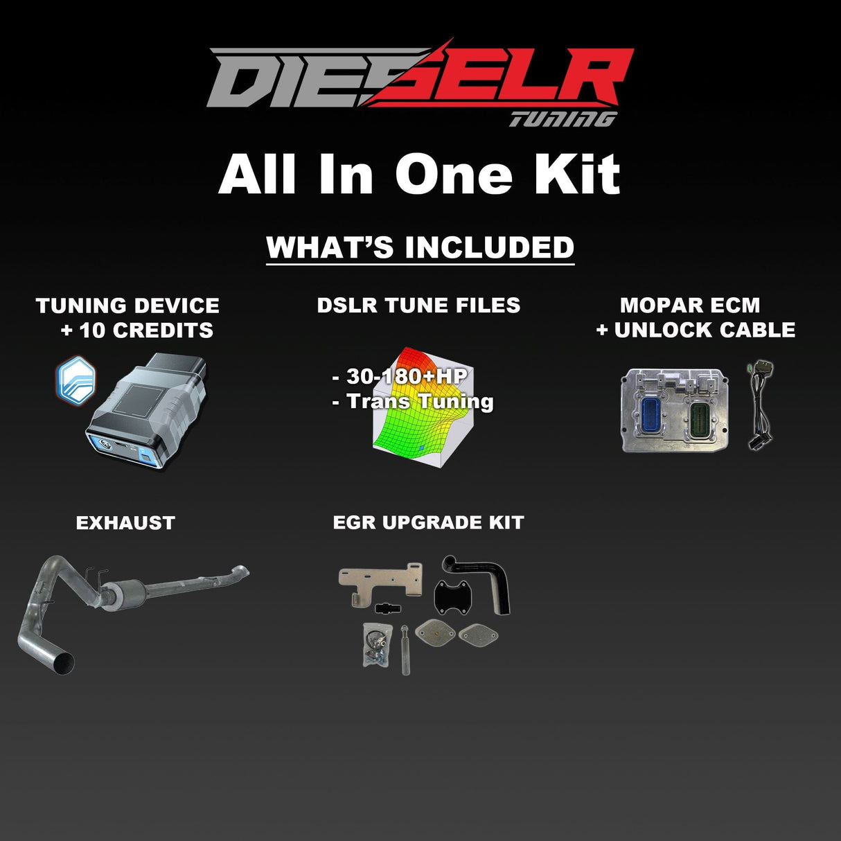 MPVI3 Tune Bundle (2022-2024 6.7L Cummins with the 68RFE**)