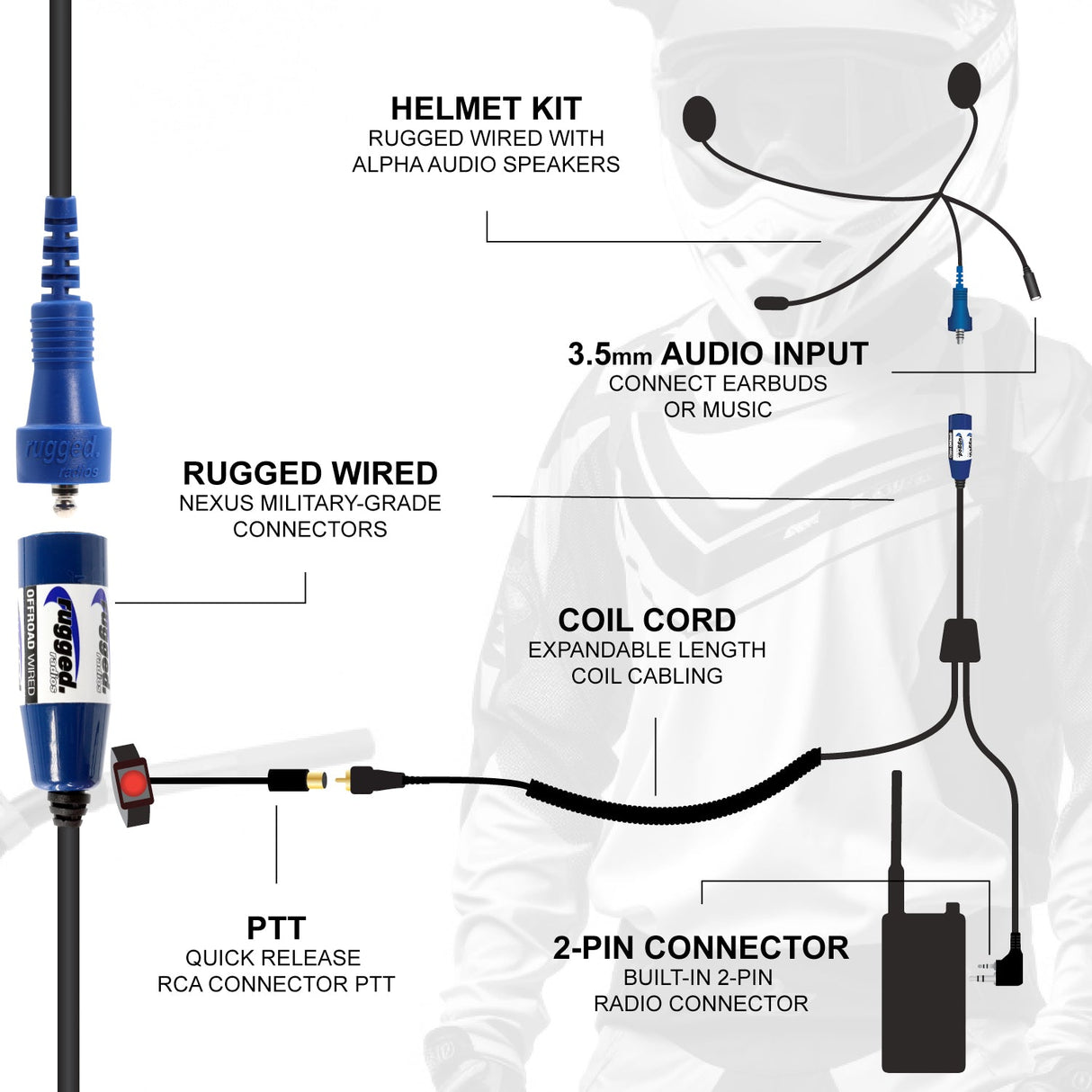MOTO MAX Complete Motorcycle Communication Kit with Heavy-Duty OFFROAD Cables