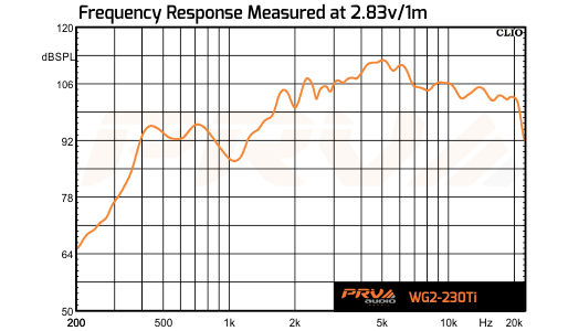 PRV Audio WG2-230Ti Dual Line Array Compression Driver