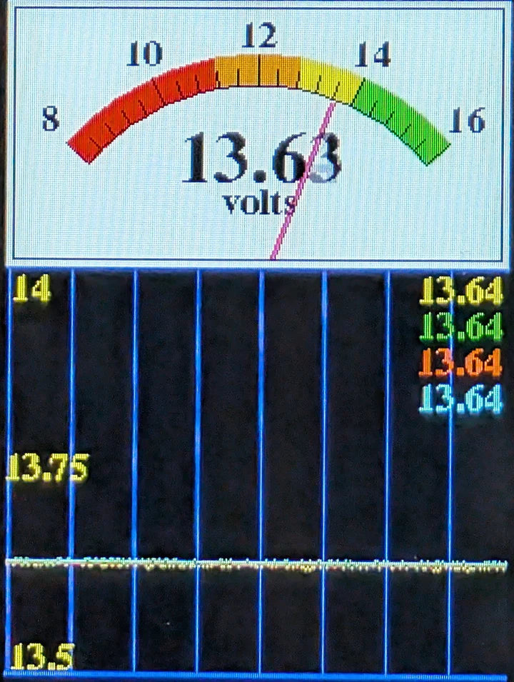 LF Audio HPVM-PRO High Precision Voltmeter - Pro