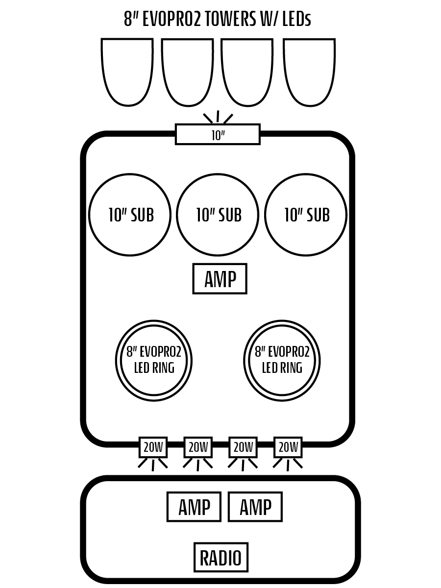 2013+ Polaris Ranger XP 1000 / 900 Stereo Tops (2-Door) Polaris