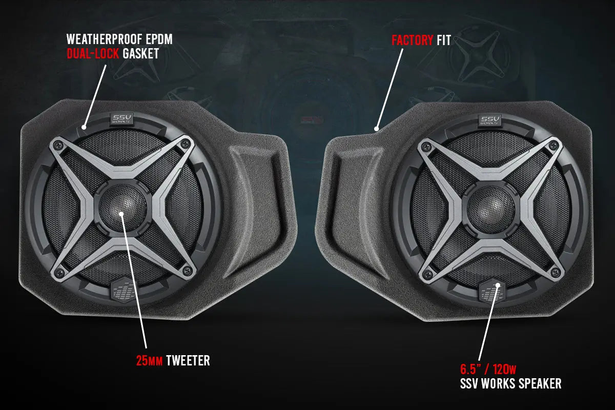2018-2024 Polaris Ranger XP1000 5-Speaker SSV Audio System for Ride Command SSV Works