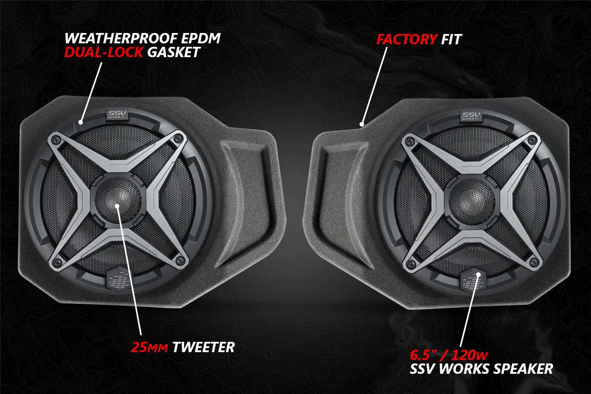 2018-2024 Polaris Ranger XP1000 A-Spec SSV Works 5-Speaker Audio System w/JVC SSV Works