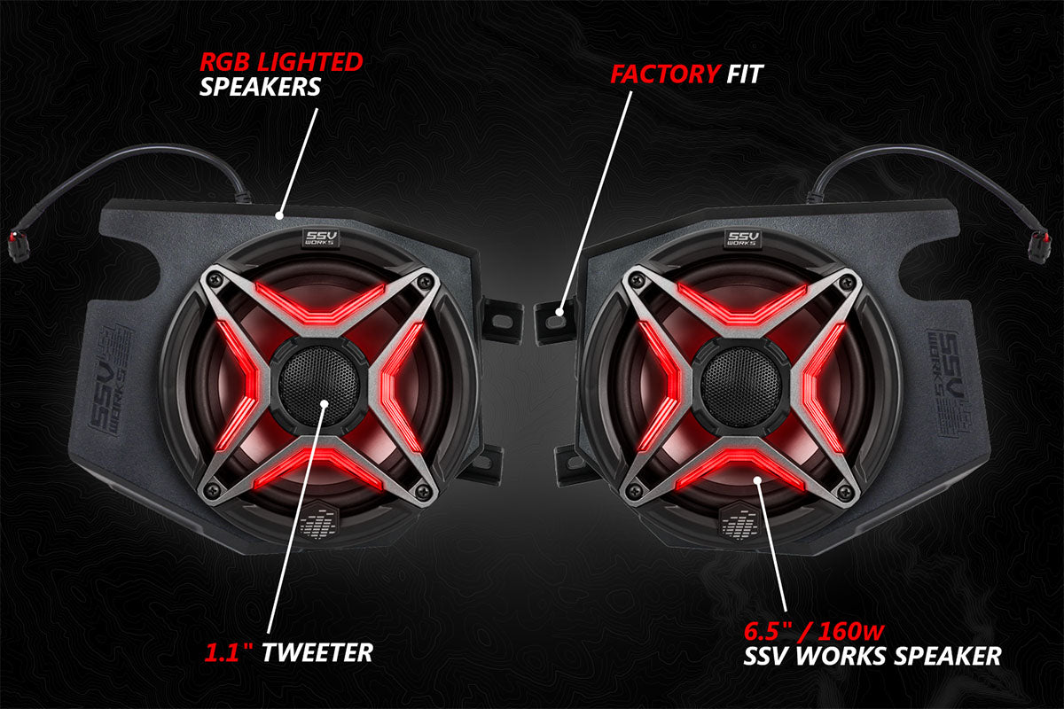 2014-2023 Polaris RZR V-Spec 3-Speaker Plug-&-Play Kit for Ride Command SSV Works